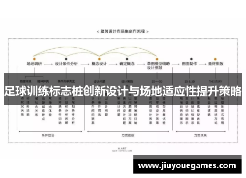 足球训练标志桩创新设计与场地适应性提升策略