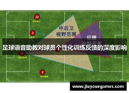 足球语音助教对球员个性化训练反馈的深度影响
